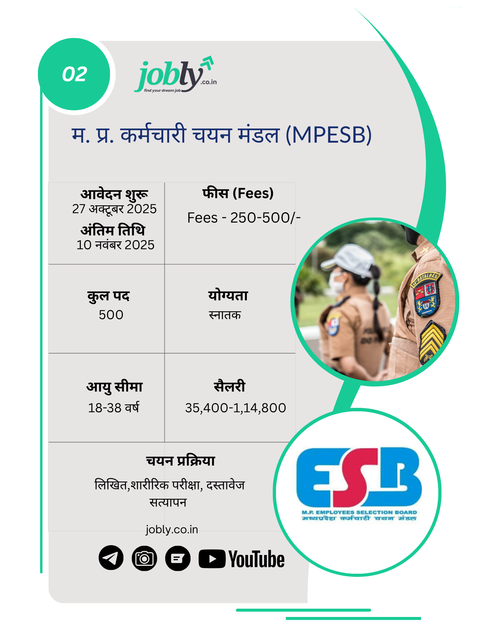 MPESB सूबेदार और Sub Inspector भर्ती 2025