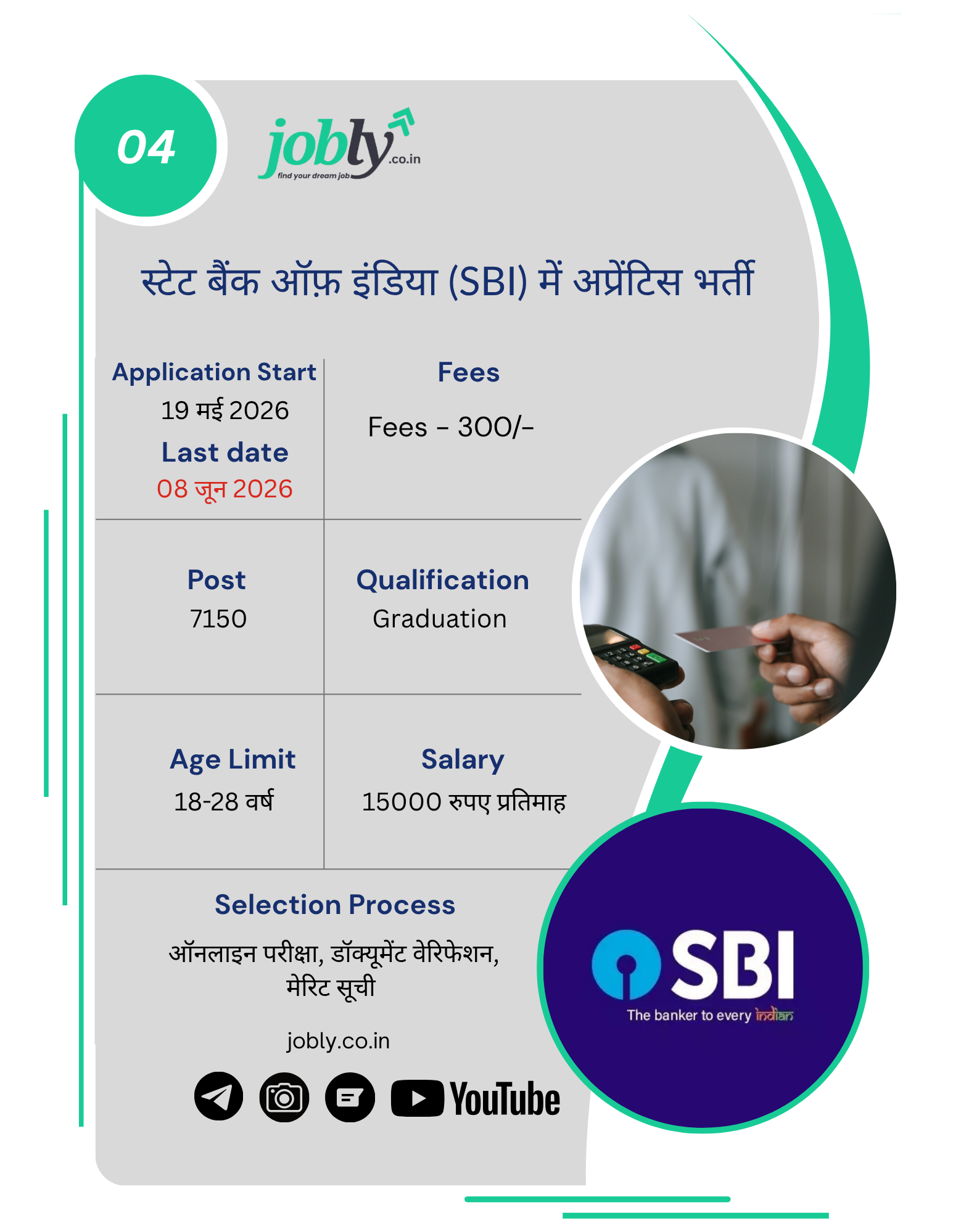 स्टेट बैंक ऑफ़ इंडिया (SBI) में 7150 अप्रेंटिस भर्ती 2026